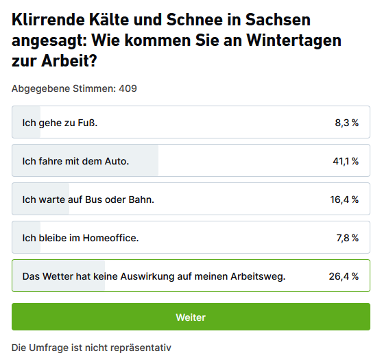 Screenshot von www.saechsische.de mit einer Umfrage zu #Mobilität im Winter.